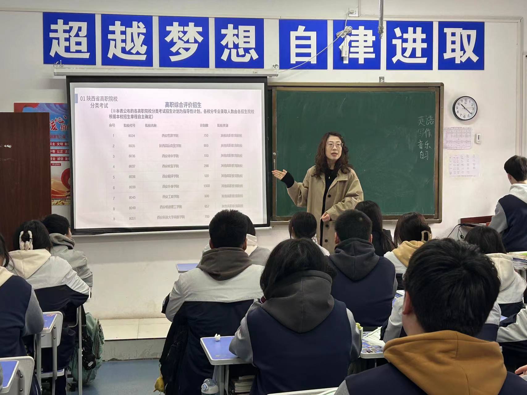 咸阳协和职业学校2025年单招考试宣讲活动